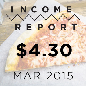 income report blog